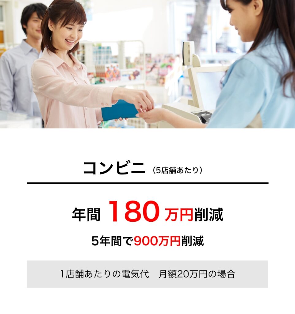 業界別事例_コンビニ