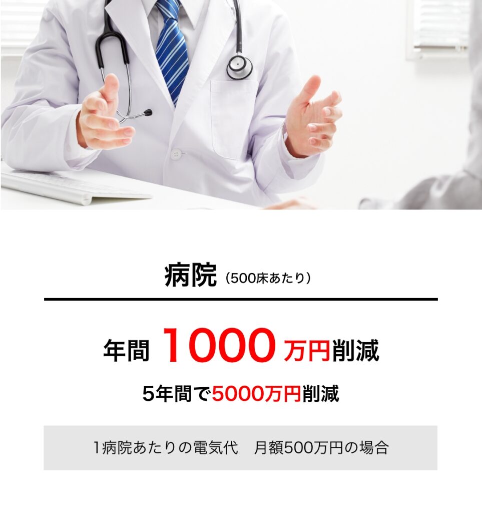 業界別事例_病院