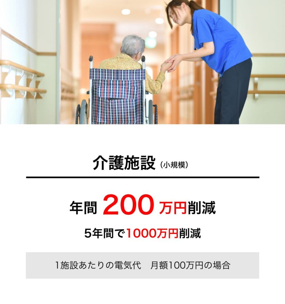 業界別事例_介護施設