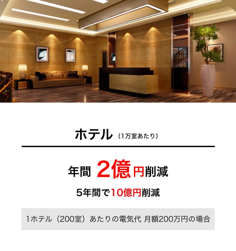 業界別事例_ホテル
